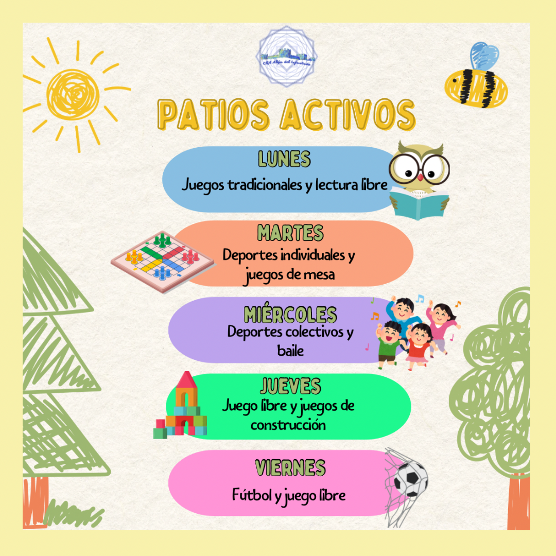 Patios activos